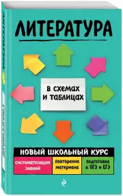Литература (2021), Елена Титаренко, Екатерина Хадыко