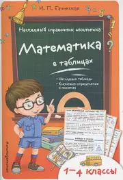 Математика в таблицах, Инна Бачинская