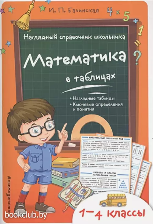 Математика в таблицах