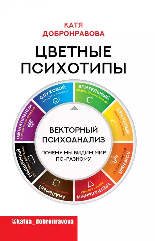 Цветные психотипы. Векторный психоанализ: почему мы видим мир по-разному Цветные психотипы. Векторный психоанализ: почему мы видим мир по-разному