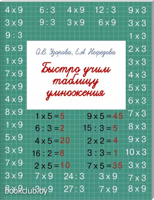 Быстро учим таблицу умножения