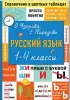 Комплект: Математика. 1-4 классы + Русский язык. 1-4 классы