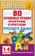 Комплект: Все правила математики. 1-4 классы + 80 основных правил орфографии и пунктуации русского языка. 1-4 классы