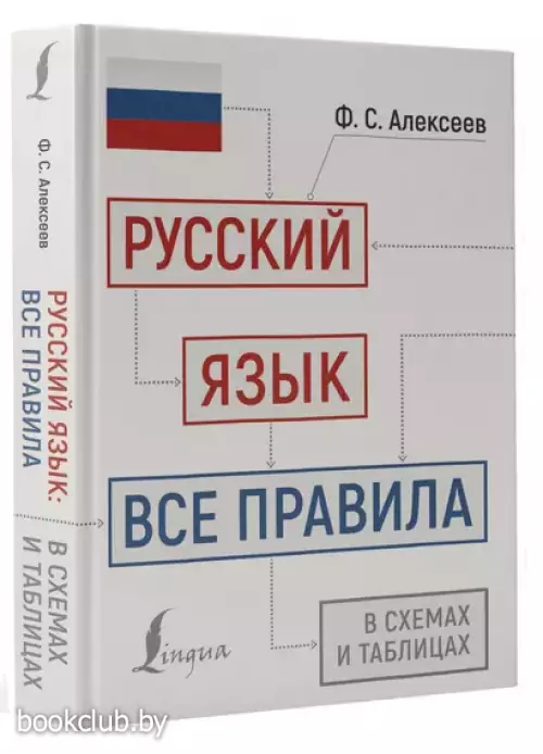 Русский язык: все правила в схемах и таблицах