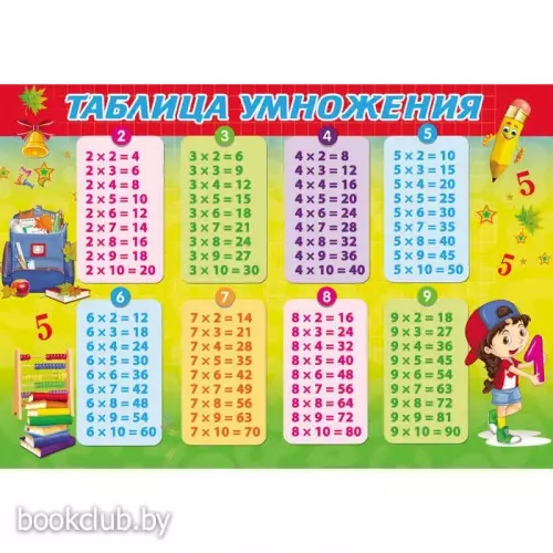 Настольное покрытие для лепки «Таблица умножения», А4