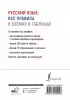 Русский язык: все правила в схемах и таблицах