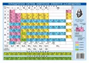 Периодическая система химических элементов Д.И. Менделеева. + Растворимость кислот, оснований и солей в воде