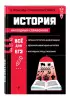 История (В помощь старшекласснику. Наглядный справочник)