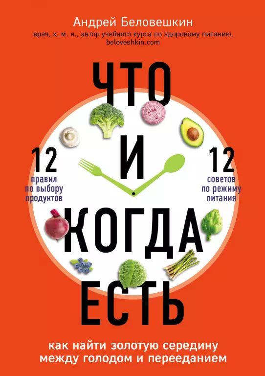 Что и когда есть. Как найти золотую середину между голодом и перееданием (тв) Что и когда есть. Как найти золотую середину между голодом и перееданием (тв)