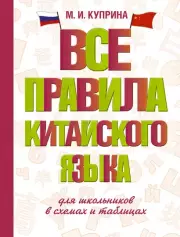 Все правила китайского языка для школьников в схемах и таблицах (2024)