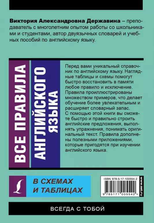 Все правила английского языка в схемах и таблицах (2020) Все правила английского языка в схемах и таблицах (2020)