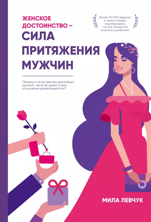 Женское достоинство – сила притяжения мужчин Женское достоинство – сила притяжения мужчин