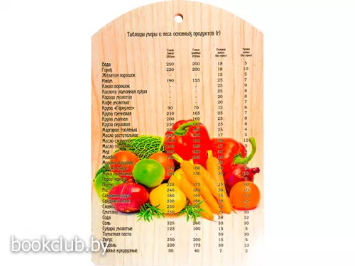 Доска разделочная, «Урожай»