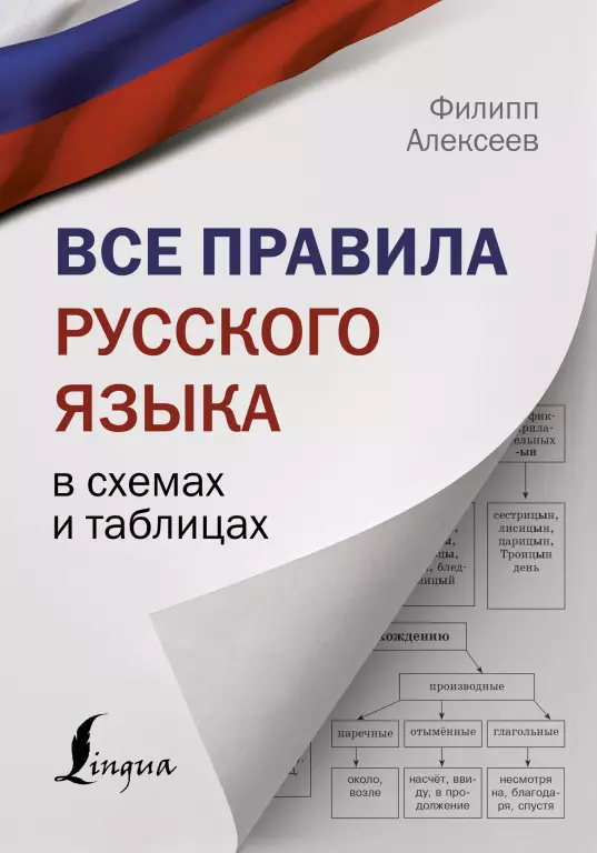 Все правила русского языка в схемах и таблицах (352с.) Все правила русского языка в схемах и таблицах (352с.)