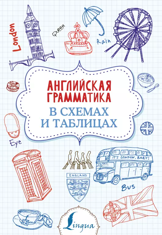 Английская грамматика в схемах и таблицах (м) Английская грамматика в схемах и таблицах (м)