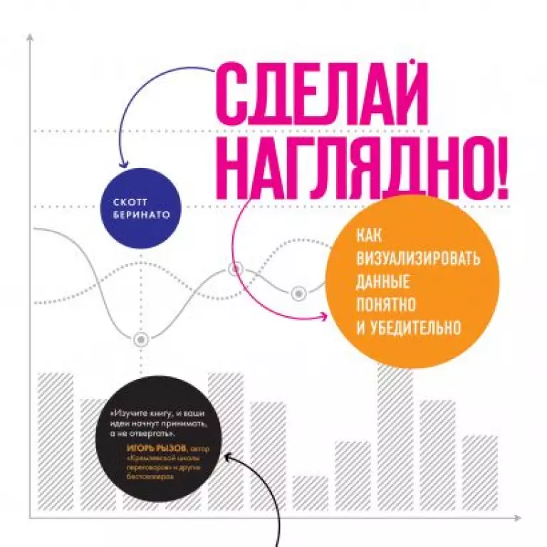 Сделай наглядно! Как визуализировать данные понятно и убедительно Сделай наглядно! Как визуализировать данные понятно и убедительно