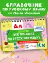 Все правила по русскому языку для начальной школы