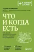  Что и когда есть. Как найти золотую середину между голодом и перееданием (м)