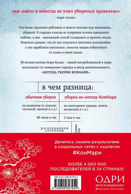 Магическая уборка. Японское искусство наведения порядка дома и в жизни Магическая уборка. Японское искусство наведения порядка дома и в жизни