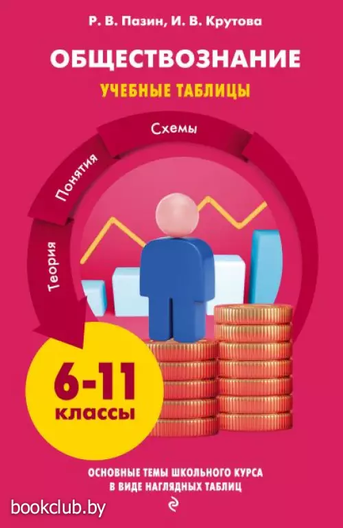 Обществознание (Учебные таблицы. 5-11 классы) Обществознание (Учебные таблицы. 5-11 классы)