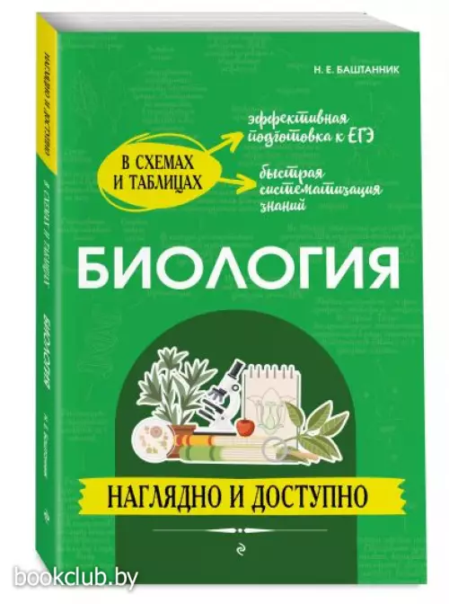 Биология: наглядно и доступно