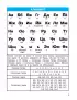 Все правила по русскому языку (	Наклейки-шпаргалки для начальной школы)