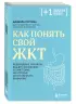 Как понять свой ЖКТ. Безобидные сигналы вашего организма и симптомы, на которые стоит обратить внимание