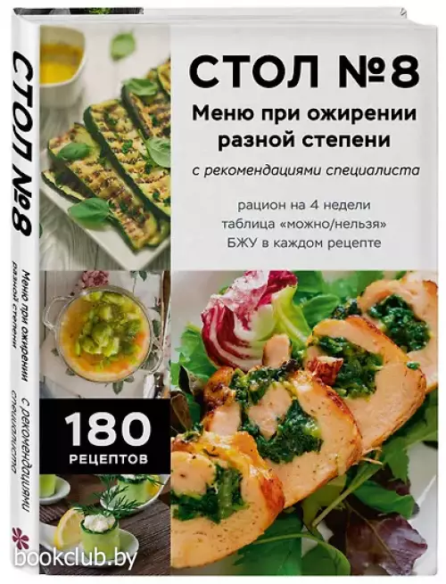 Стол №8. Меню при ожирении разной степени