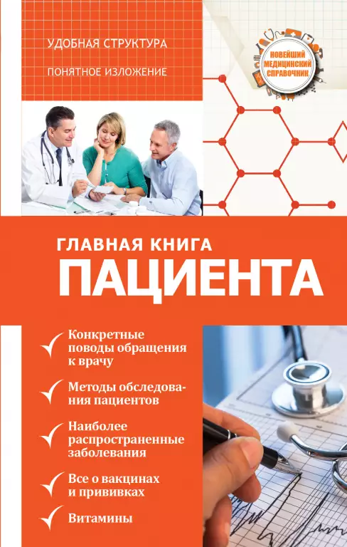 Главная книга пациента Главная книга пациента