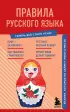 Правила русского языка. Знания, которые не займут много места (обложка, 128с.)