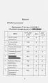 Пресс-тур