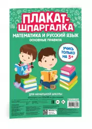 Плакат-шпаргалка для начальной школы, Ольга Кантур