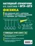 Физика (2022)