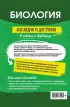 Биология: наглядно и доступно
