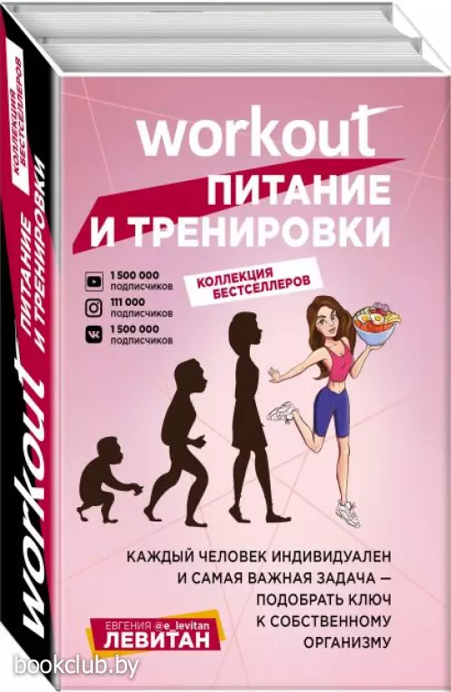 Workout. Питание и тренировки