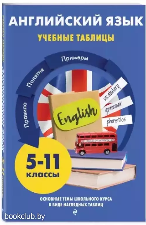 Английский язык. Учебные таблицы. 5-11 классы