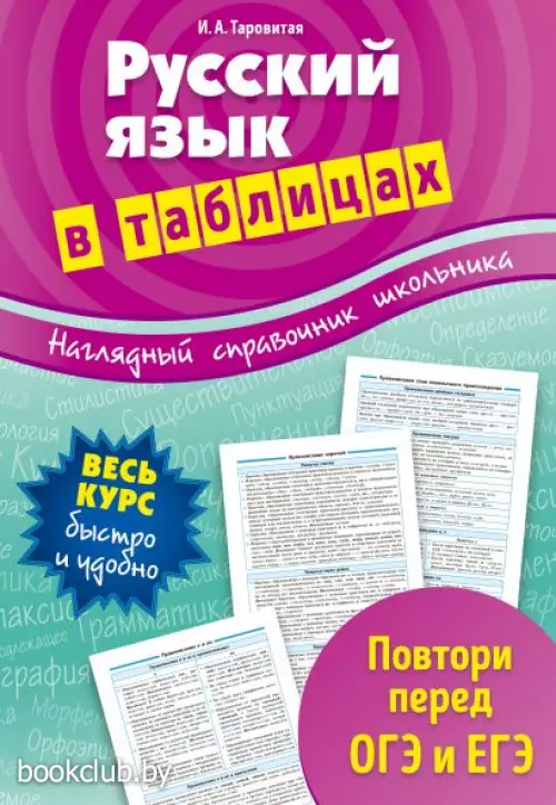 Русский язык в таблицах (5-11 класс)