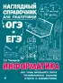 Информатика (2023)