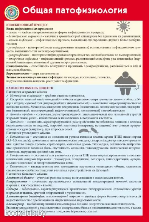 Общая патофизиология