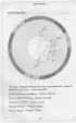 Адекватная астрология (новое оформление) Адекватная астрология (новое оформление)