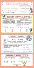 Все правила по математике (Плакаты для начальной школы)