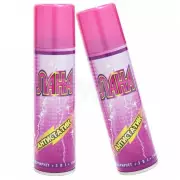 Антистатик «Лана», 145 мл