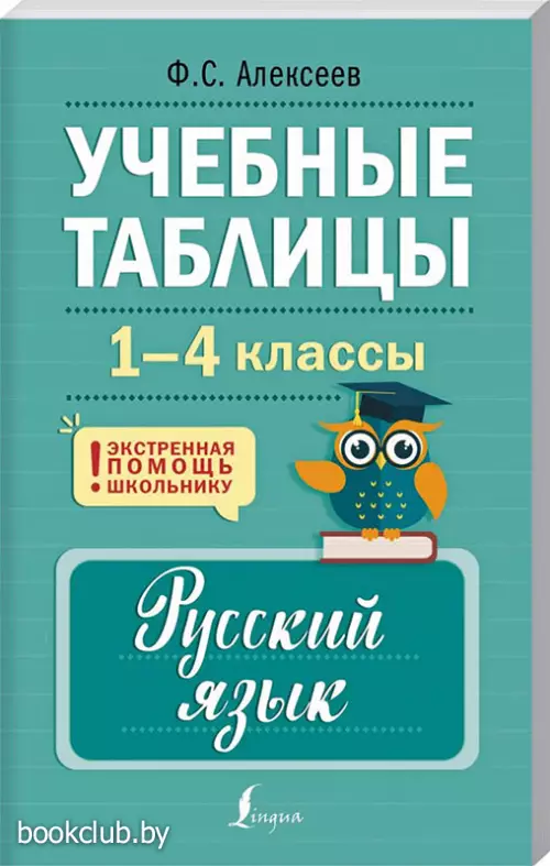 Учебные таблицы. Русский язык. 1-4 классы Учебные таблицы. Русский язык. 1-4 классы