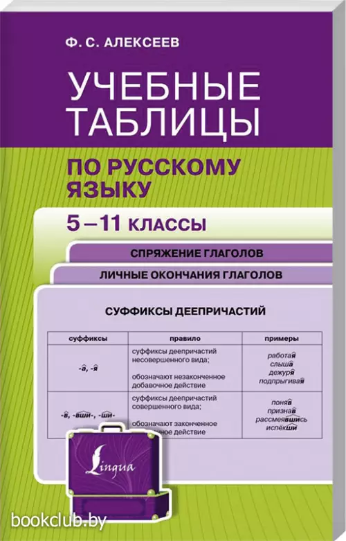 Учебные таблицы по русскому языку. 5-11 классы