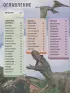 Динозавры. Энциклопедия Динозавры. Энциклопедия