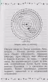 Краткая история Вселенной Краткая история Вселенной