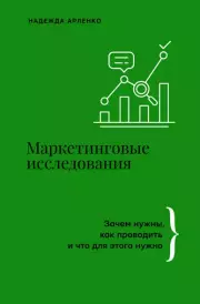 Маркетинговые исследования: зачем нужны, как проводить и что для этого нужно