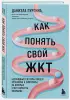 Как понять свой ЖКТ. Безобидные сигналы вашего организма и симптомы, на которые стоит обратить внимание
